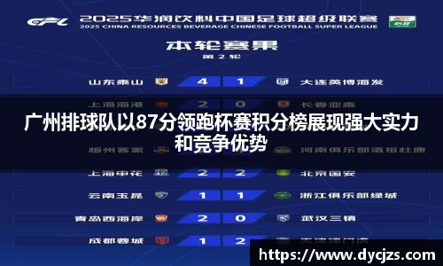 广州排球队以87分领跑杯赛积分榜展现强大实力和竞争优势
