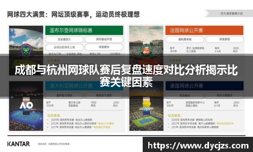 成都与杭州网球队赛后复盘速度对比分析揭示比赛关键因素