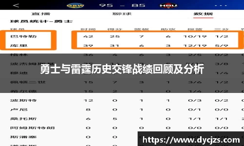 勇士与雷霆历史交锋战绩回顾及分析